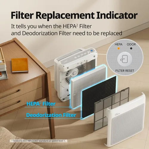 Miniatura 10 de COWAY Airmega - Purificadores de aire para el hogar de hasta 1,748 pies cuadrados, filtro HEPA para humo, alergias, caspa de mascotas, olor, monitor