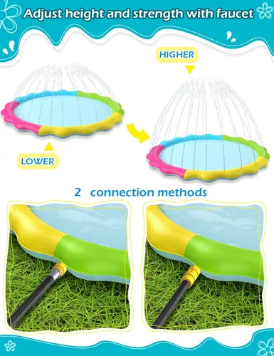 Miniatura 8 de Jasonwell - Alfombrilla Rociadora para Niños, Alfombra de Juego para Salpicar al Aire Libre, Juguetes de Agua Inflables, Alfombrilla de Salpicaduras