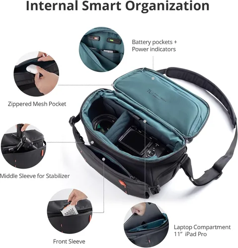 Miniatura 2 de PGYTECH OneMo Bolsa de Cámara Tipo Sling 7L-9L, Bolsa de Hombro Impermeable para Fotógrafos de Viaje, Bolsa para Cámara DSLR para Negro