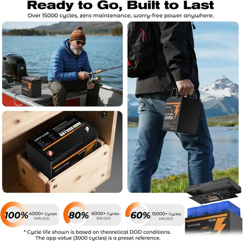 Miniatura 7 de Mini LiFePO4 - Batería de litio de 12 V 100 Ah con Bluetooth, BMS inteligente, más de 15000 ciclos profundos, 20.9 libras, ligera, diseño compacto