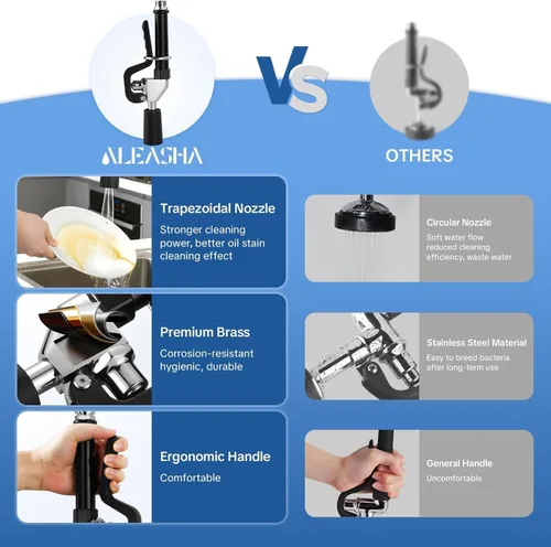 Miniatura 3 de Pulverizador de preenjuague con cabezal de rociador de fregadero comercial, válvula de pulverización de bajo plomo con mango ergonómico, piezas