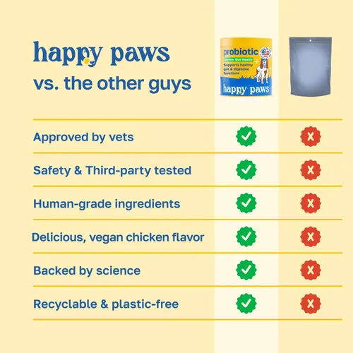 Miniatura 4 de Happy Paws Apoyo probiótico para la salud intestinal para perros, masticables suaves con probióticos, semillas de calabaza, batata, hinojo, aceite