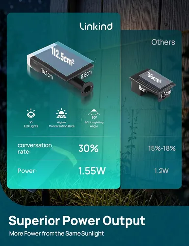 Miniatura 7 de Linkind - Paquete de 2 focos solares para el atardecer hasta el amanecer, luces solares para jardín con 16 LEDs, de luz blanca cálida de 3000 K