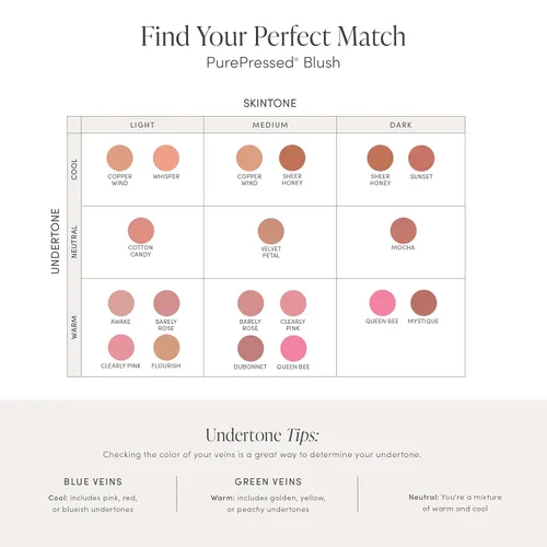 Miniatura 6 de jane iredale PurePressed Colorete Algodón de azúcar