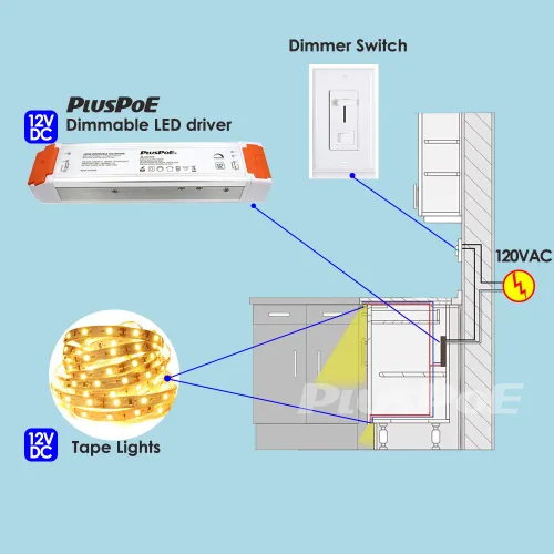Miniatura 6 de Transformador LED regulable de 60 W, controlador LED Triac ELV/MLV/regulable de 12 V, compatible con interruptores Lutron y Leviton, fuente