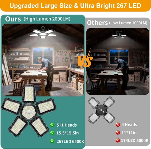 Miniatura 2 de AEQ Luz solar disponible todo el día, 267 luces solares LED para exteriores e interiores con sensor de movimiento, control remoto, temporizador