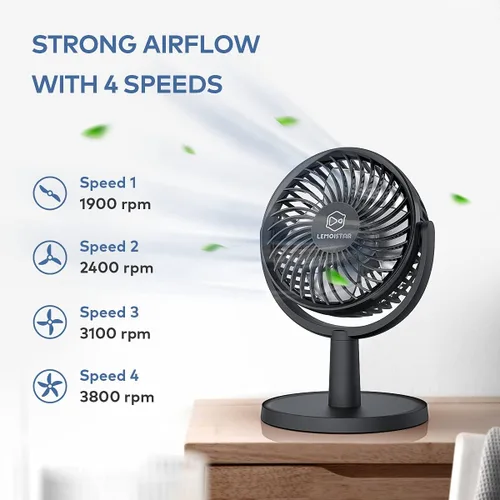 Miniatura 3 de Mini ventilador de escritorio, ventilador de escritorio alimentado por USB con 4 velocidades, pequeño pero potente, flujo de aire fuerte, trabajo