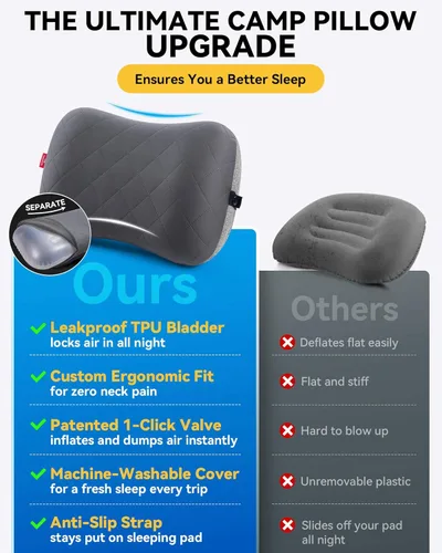 Miniatura 2 de Almohada de camping Hikenture con funda extraíble - Almohada inflable ultraligera para soporte lumbar y cervical - Almohada de mochila mejorada