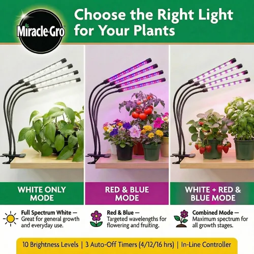 Miniatura 5 de Miracle-Gro Luz LED de cultivo para plantas de interior de 4 cabezales, luz de espectro seleccionable con temporizador y modos de regulación