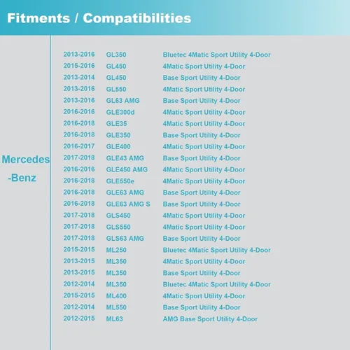Miniatura 3 de Ensun 1669065401 Actuador de freno de estacionamiento trasero izquierdo/derecho con anillo de sellado de tornillo compatible con Mercedes 2012-2018
