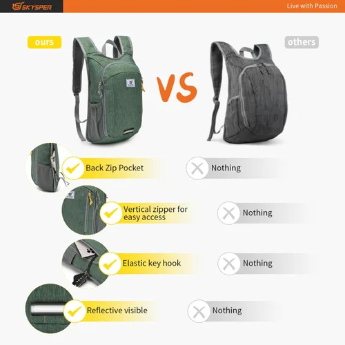 Miniatura 5 de SKYSPER Mochila pequeña de senderismo de 10L/15L/20L Mochila de viaje ligera para mujeres y hombres Verde