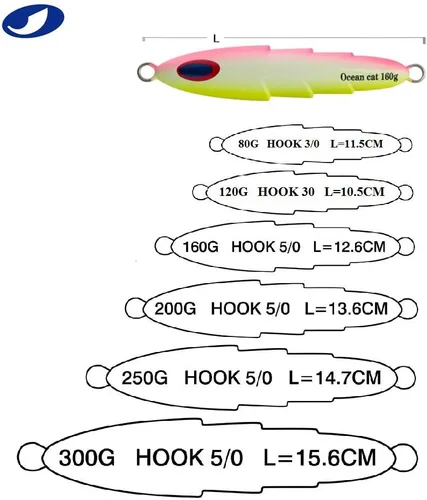 Miniatura 3 de OCEAN CAT 1 plantilla de lanzamiento lento Señuelos de pesca de agua salada, plantillas planas de otoño, cebos de jigging con gancho para pesca