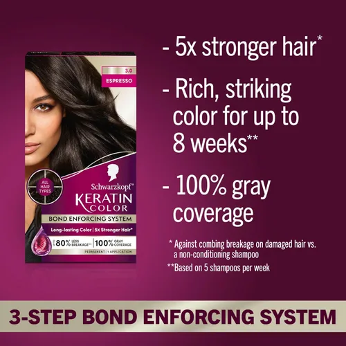 Miniatura 2 de Schwarzkopf con queratina color para el cabello Espresso