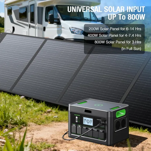 Miniatura 5 de Central eléctrica portátil de 2400W 1843Wh GRECELL generador solar al aire libre con 2400W (4800W pico) 4 salidas de CA, batería de respaldo