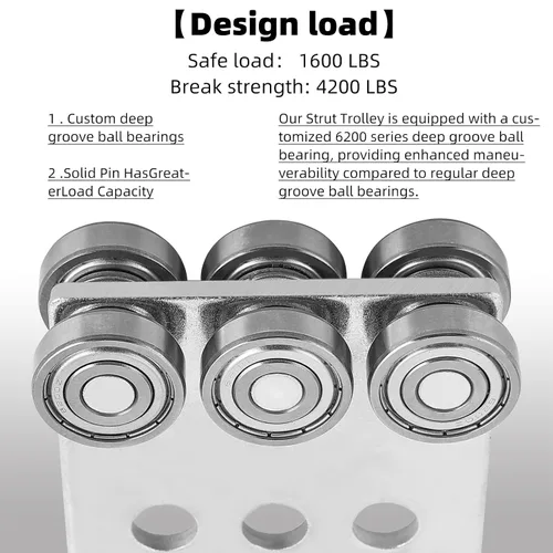 Miniatura 4 de 2 piezas de conjunto de rodillos de carrito de 6 ruedas SKTREX, conjunto de carrito de seis rodamientos para unistrut de 1-5/8" de ancho y todos