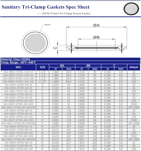 Miniatura 4 de HFS (R) 1,5 "Tri Clamp Screen Junta FKM w/Stainless Screen 100 Mesh (150 μm)