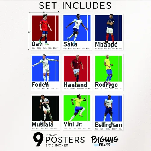 Miniatura 2 de BigWig Prints Pósteres de fútbol para dormitorio de niños, póster de jugador de fútbol, póster de Erling Haaland, Mbappe, Rodrygo, Gavi, Vini Jr