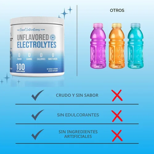 Miniatura 7 de Electrolitos Sin Sabor - 100 Porciones - Polvo de Electrolitos Sin Sabor - Electrolitos No Endulzados - Electrolitos Insípidos - Cero Carbohidratos