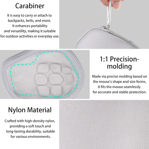 Miniatura 2 de co2CREA Carcasa rígida de repuesto para mouse inalámbrico Logitech MX Master 4 / MX Master 3 / Master 3S Advanced (funda gris media)