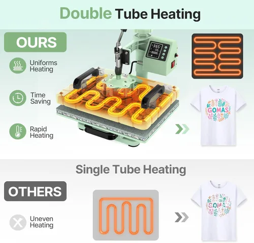 Miniatura 3 de Máquina de prensa de calor Slendor 12x15 pulgadas, máquina de prensado digital de 360 grados 5 en 1 para camisetas, tazas, sombreros, placas