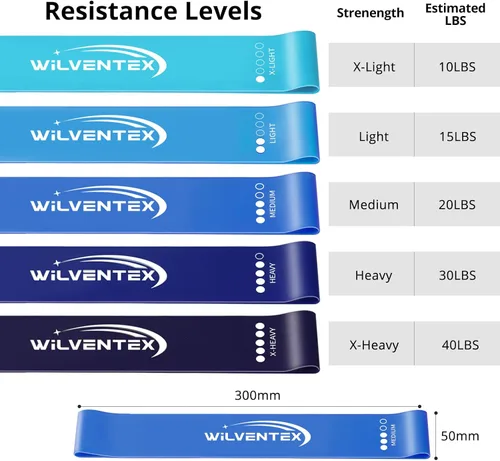 Miniatura 2 de Bandas de resistencia, juego de bucles de látex natural, 5 niveles de resistencia diferentes [10 libras a 115 libras] para entrenamiento, gimnasio