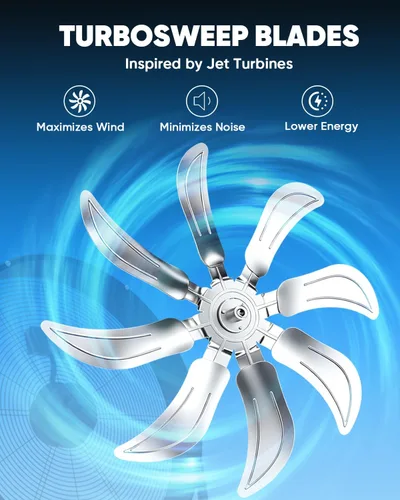 Miniatura 2 de KEN BROWN TurboSweep - Ventilador industrial de 24 pulgadas, ventilador de tambor de alta velocidad de 8 aspas, 9500 CFM, 3 velocidades resistentes