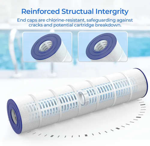 Miniatura 6 de CX1280XRE - Cartucho de filtro de piscina, compatible con Hayward SwimClear C5000, C5020, C5025, C5030, Hayward C1280E, CX1280XRE, Pleatco