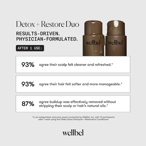 Miniatura 5 de WELLBEL Gelée Detox Shampoo - Desintoxicación del cuero cabelludo con pH equilibrado, exfolia y elimina suavemente la acumulación, probado por