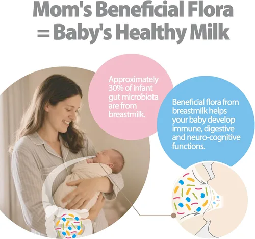 Miniatura 7 de Life-Space Paquete de probióticos de la futura madre y más allá: cuidado femenino y apoyo prenatal, para una microflora vaginal saludable