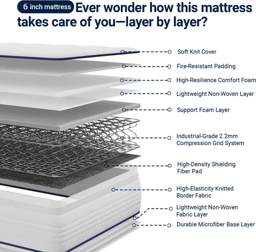 Miniatura 6 de Avenco Colchón individual de 6 pulgadas para sueño profundo, colchones de tamaño individual con resortes interiores para alivio de presión
