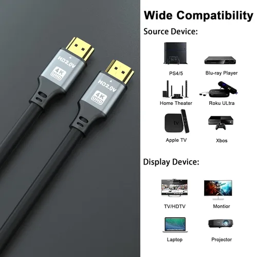 Miniatura 6 de Cable HDMI 4K de 100 pies, cable HDMI 2.0 de alta velocidad de 18 Gbps, Ultra HD, retorno de audio Ethernet, video 1080p, 3D, Arc, HDR, compatible