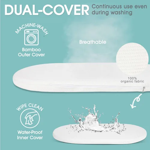 Miniatura 5 de Cesta cambiador de bebé incluye pañalera, suave e impermeable, de doble cubierta, portátil, cambiador para tocador y cambiador, regalo para baby