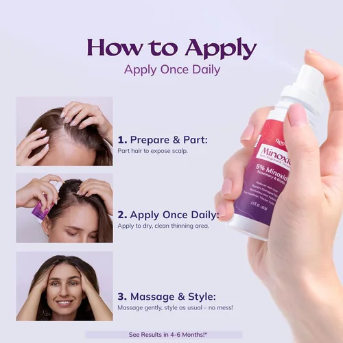 Miniatura 7 de Women's 5% Minoxidil Spray for Hair Growth: 2-Pack RootStim Extra Strength Minoxidil with Rosemary & Biotin for Thinning Hair Regrowth and Fuller