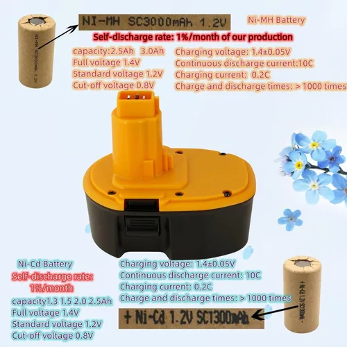 Miniatura 3 de 2 paquetes de 1.5 Ah compatibles con batería Dewalt de 14.4 V NiCad de repuesto NEGRO y DECKER (etiqueta de capacidad real) DW928 PS140 DCD140