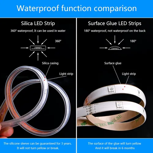 Miniatura 3 de MIHEAL Tira de luces LED solares para exteriores, 16.4 pies, 280 luces LED, funciona con energía solar, tira LED que cambia de color con 8 modos