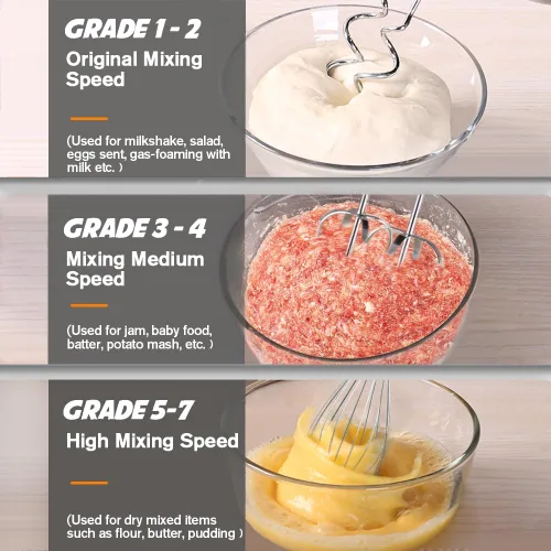Miniatura 5 de Batidora de mano eléctrica portátil - Mezclador de cocina de 7 velocidades con 5 accesorios de acero inoxidable, batidor, batidor de alimentos