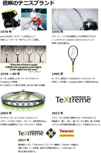 Miniatura 7 de Prince 7TJ134 Synergy LITE 275 Hard Tennis Racket, Lightweight Aluminum, Grip Size 2, [Stretched]