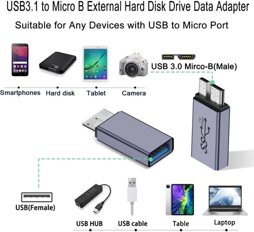 Miniatura 6 de QIANRENON Adaptador de disco duro externo USB A hembra a USB 3.0 Micro B macho de 10 Gbps USB 3.1 a Micro B convertidor de carga de datos