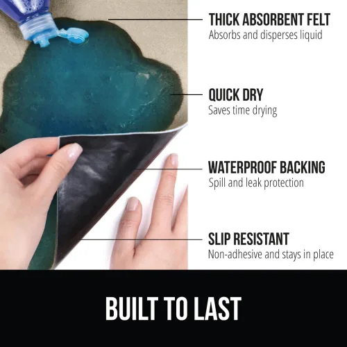 Miniatura 2 de GORILLA GRIP LeakGuard - Tapete no adhesivo para debajo del fregadero para armario de cocina, forro impermeable de secado rápido, tapete de fieltro