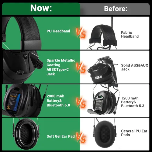 Miniatura 3 de AM FM Radio Headphones,25dB NRR Ear Protection with Bluetooth,Rechargeable Ear Muffs