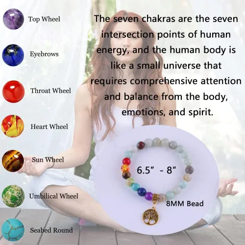Miniatura 5 de 9 pulseras de cuentas semipreciosas del árbol de la vida, 7 chakras, reiki, piedras curativas, pulseras de yoga y meditación para mujeres, joyería