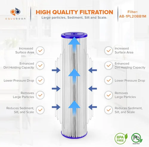 Miniatura 3 de Aquaboon Cartucho de filtro de agua de sedimento plisado para toda la casa, 1 micrón, repuesto de filtro de pozo de 20 x 4.5 pulgadas, compatible