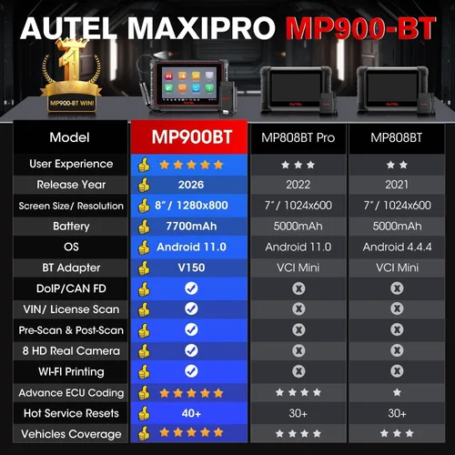 Miniatura 2 de Autel Escáner MaxiPRO MP900-BT con $60 MV108S MP900BT 2026 Igual que MS906 PRO MS906 MAX MK908 con ECU C0ding, 3000+ prueba activa, servicio