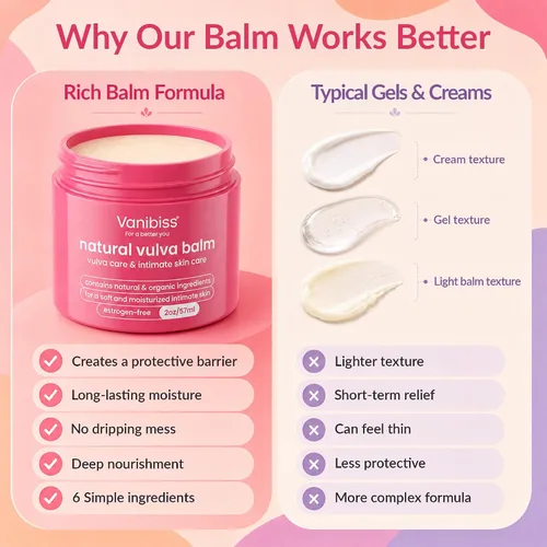 Miniatura 5 de Vanibiss Natural Vulva Balm - Crema Vulva y crema hidratante tópica para el cuidado de la piel tierna, alivia la sequedad, picazón, rozaduras