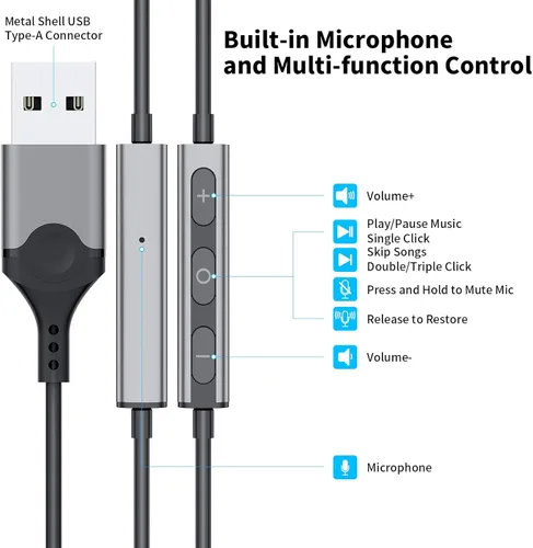 Miniatura 3 de Auriculares USB con micrófono para laptop, auriculares magnéticos con cable de 7.5 pies con aislamiento de ruido, auriculares intrauditivos con Negro