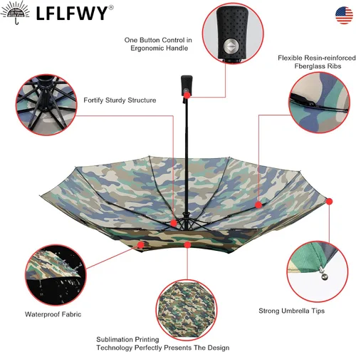 Miniatura 8 de LFLFWY Travel Umbrella Compact folding Umbrella, Strong Durable Windproof Umbrella for Rain, Automatic Open and Close
