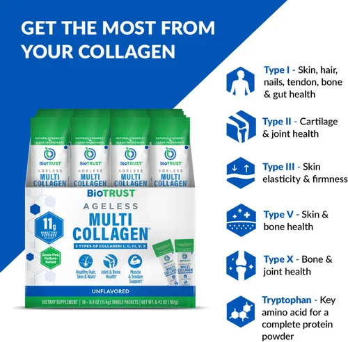 Miniatura 4 de BioTrust Ageless - Polvo de péptidos de colágeno múltiple – Tipos I, II, III, V, X – Polvo de colágeno sin sabor para mujeres y hombres – Proteína