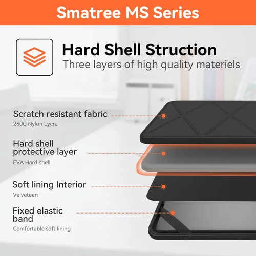 Miniatura 7 de Smatree MS23T Funda protectora dura EVA con soporte compatible para HP Pro x360 Fortis 11 G11/G10/G9 de 11.6 pulgadas, HP Fortis 11 G9 Q/x360 11 G3