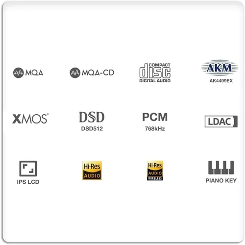 Miniatura 3 de S.M.S.L Reproductor MQA-CD PL200, programa de CD de alta gama chip DAC insignia AK4499EX, chip Bluetooth de alta gama 32bit/768kHz, DSD512