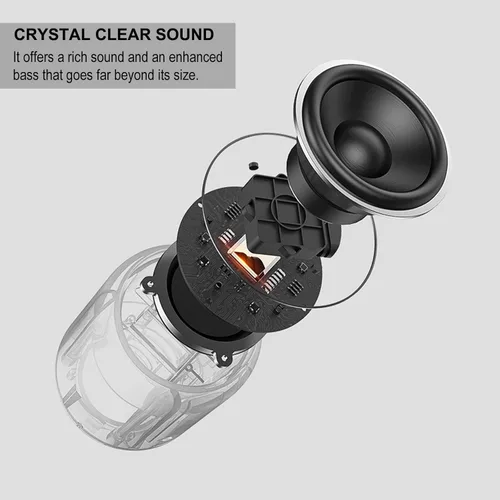 Miniatura 7 de comiso Altavoz Bluetooth portátil, pequeño altavoz de ducha con IPX5 impermeable, sonido fuerte HD 360°, emparejamiento estéreo inalámbrico, mini